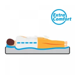 Materasso Autogonfiante Matrimoniale Brunner Somni 3D Double -Brunner Outlet materasso autogonfiante matrimoniale brunner somni 3d double 6